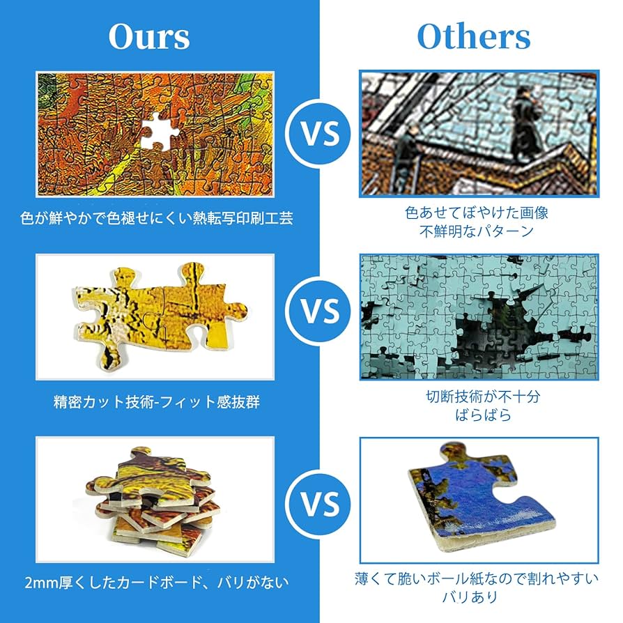 ひまわりページ　ジグゾーパズル　５個セット Amazon | CHengQiSM 1000ピース ジグソーパズル ゴッホ ひまわり
